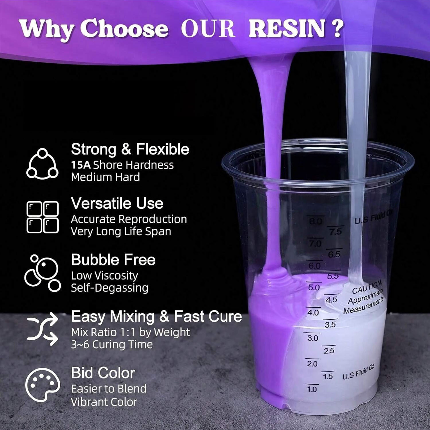 17.6oz Purple Liquid Silicone  - Soap Making Ingredient 评论和价格