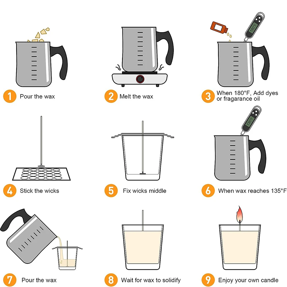 DIY Handmade  Candle Making Ki - Soap Making Thermometer 评论和价格