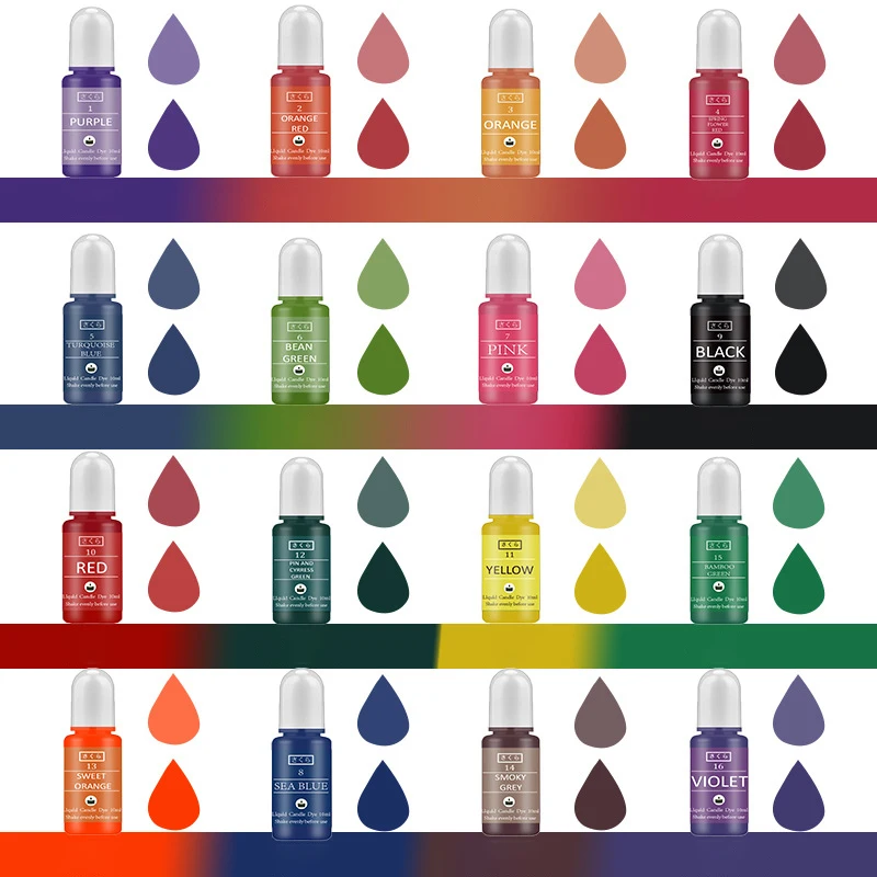 DIY Epoxy Resin Pigment Kit Ca - Soap Making Dye 评论和价格